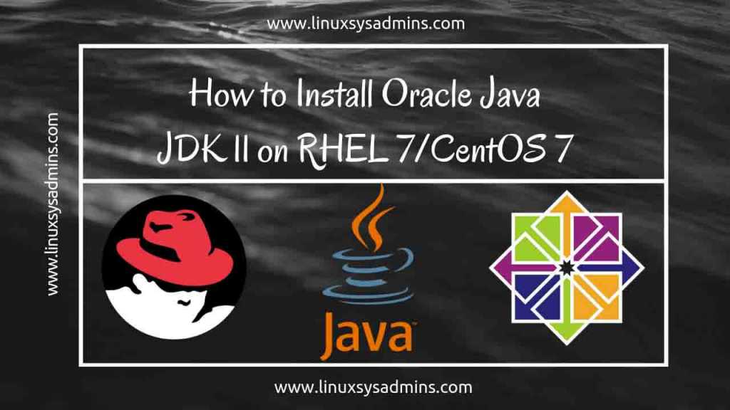 oracle java jre for mac os x